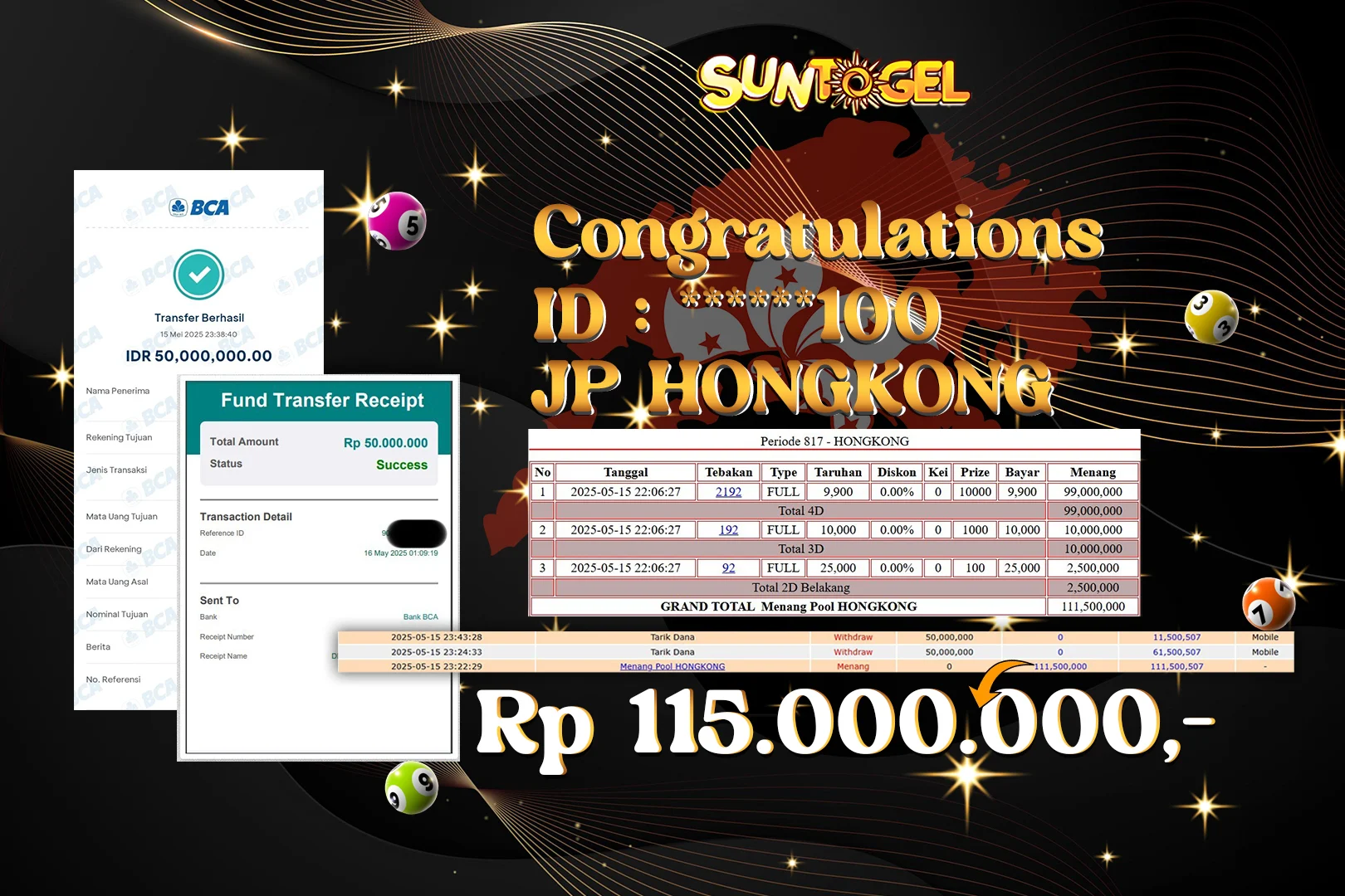 SUNTOGEL – Congratulations Jp Hongkong Bet Full RP 115.000.000