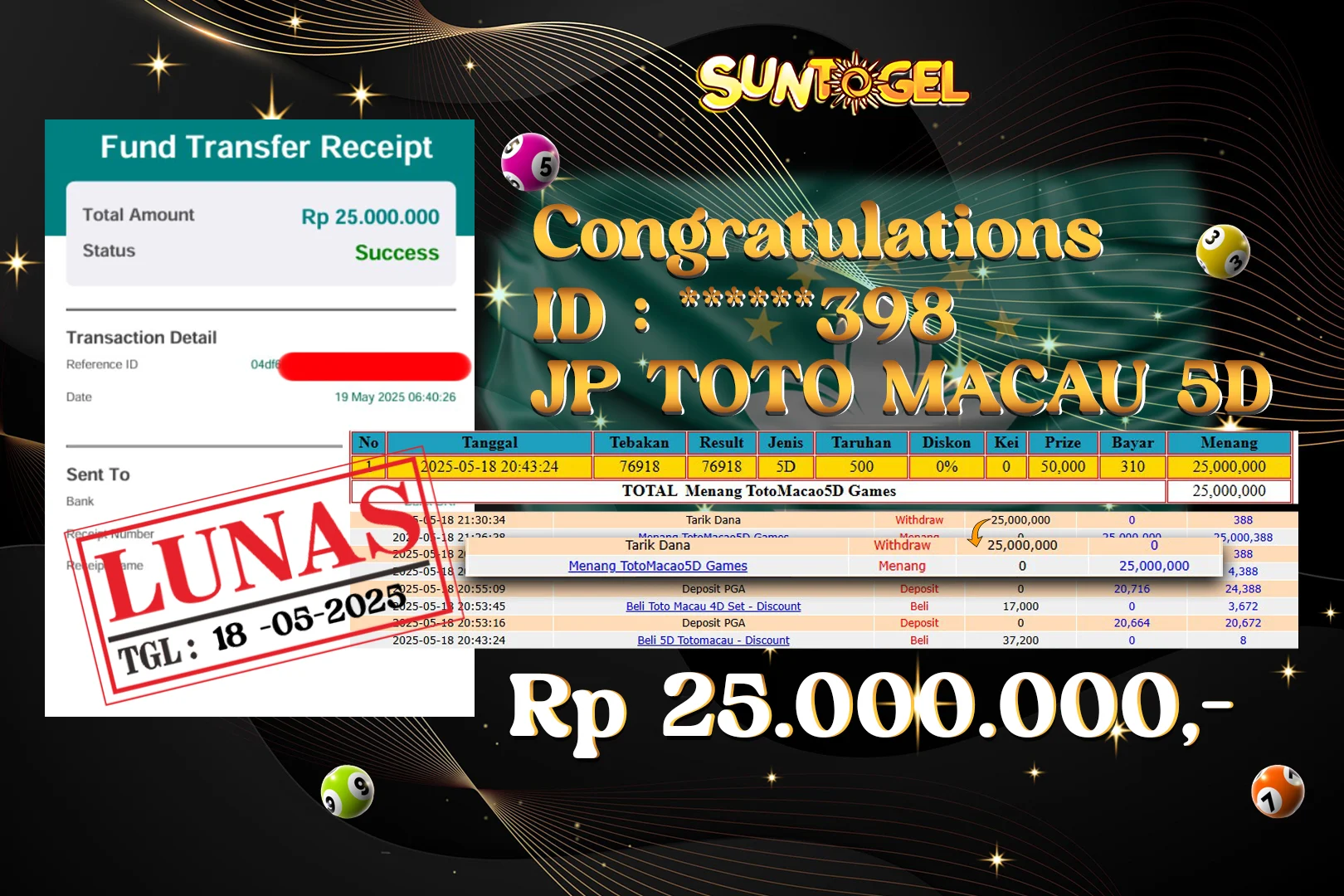 SUNTOGEL – JP Toto Macau 5D Di Prize Rp 25.000.000,- Congratulations
