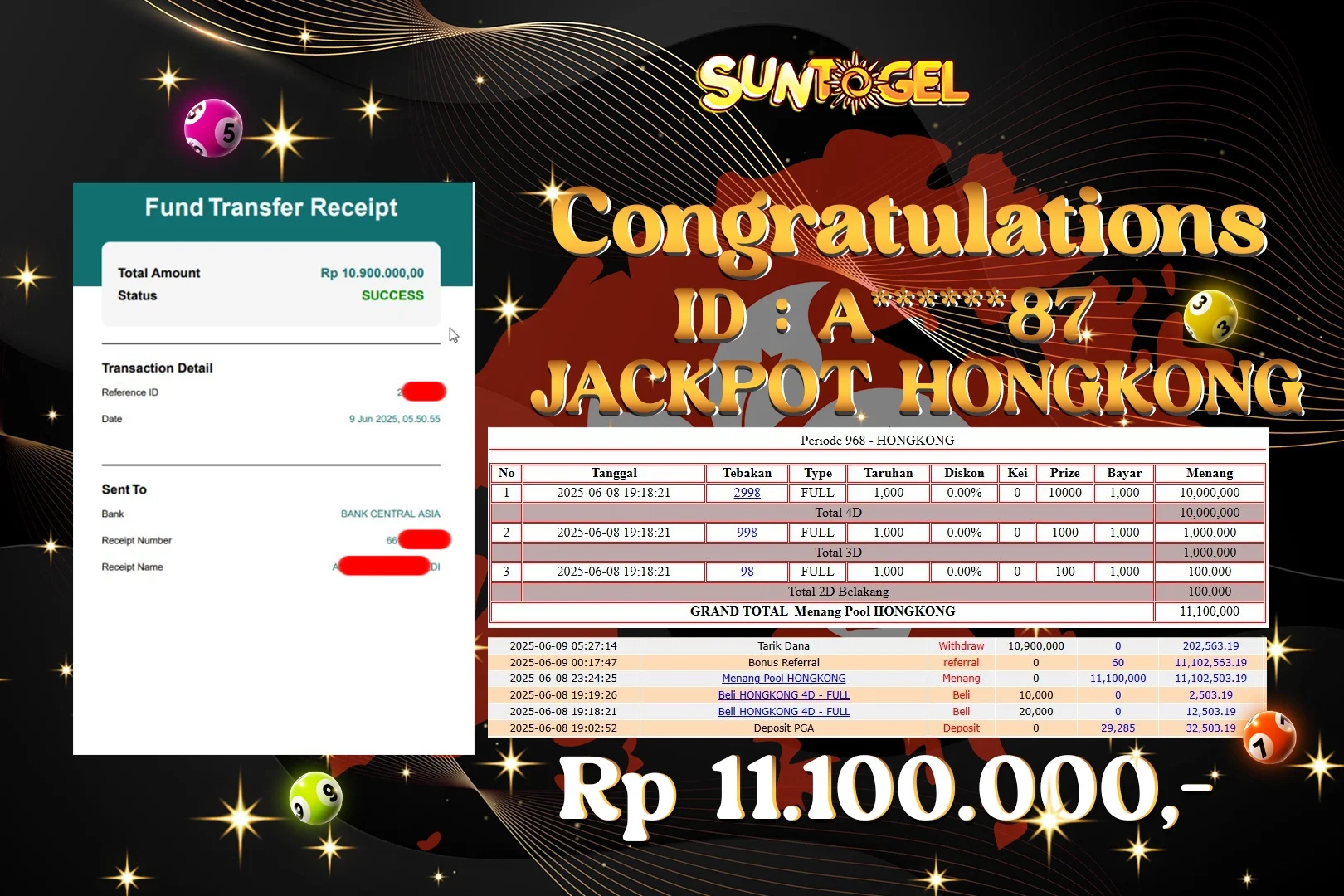 SUNTOGEL – JP 1 Paket 4D, 3D & 2D Hongkong Bet Full Rp 11.100.000 (Congratulations)