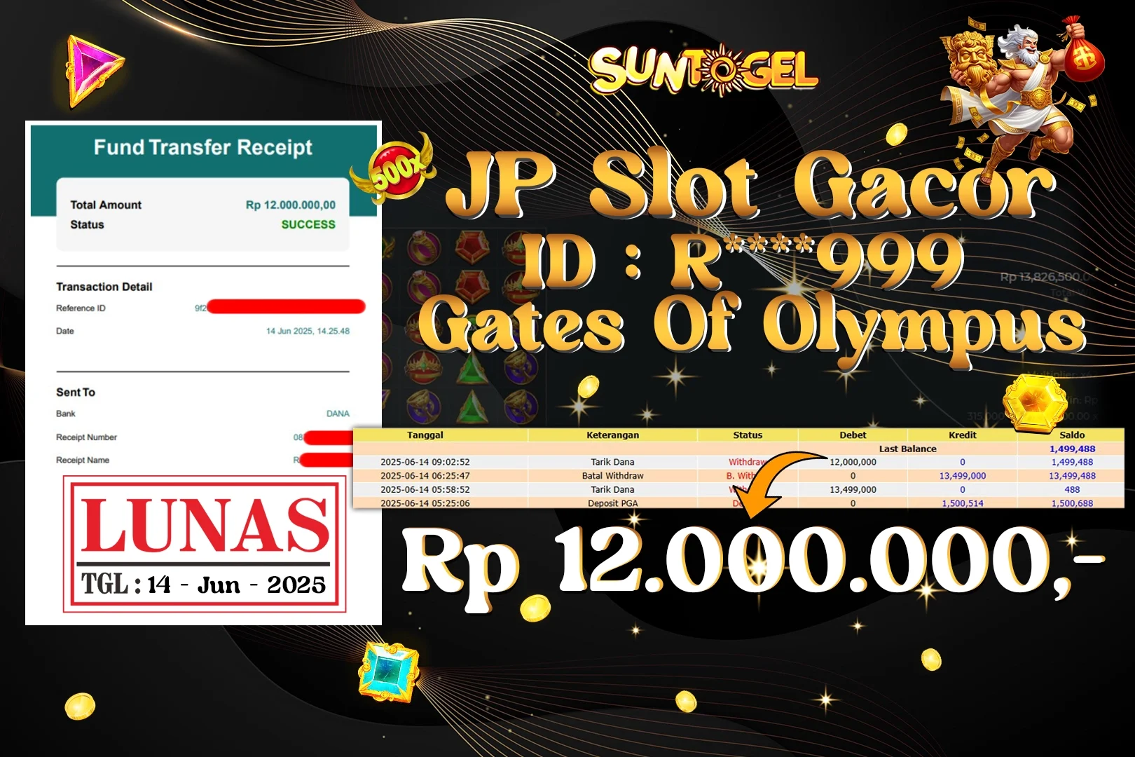 SUNTOGEL – JP Slot Pragmatic Play ( Gates Of Olympus ) Rp 12.000.000,- Congratulations